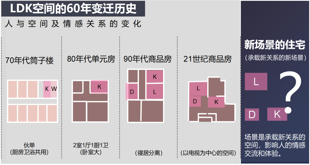 样板间硬软装设计,样板间硬装设计,样板间软装设计